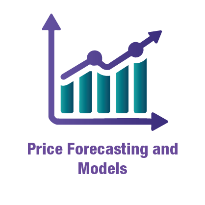 Price Forecasting and Models